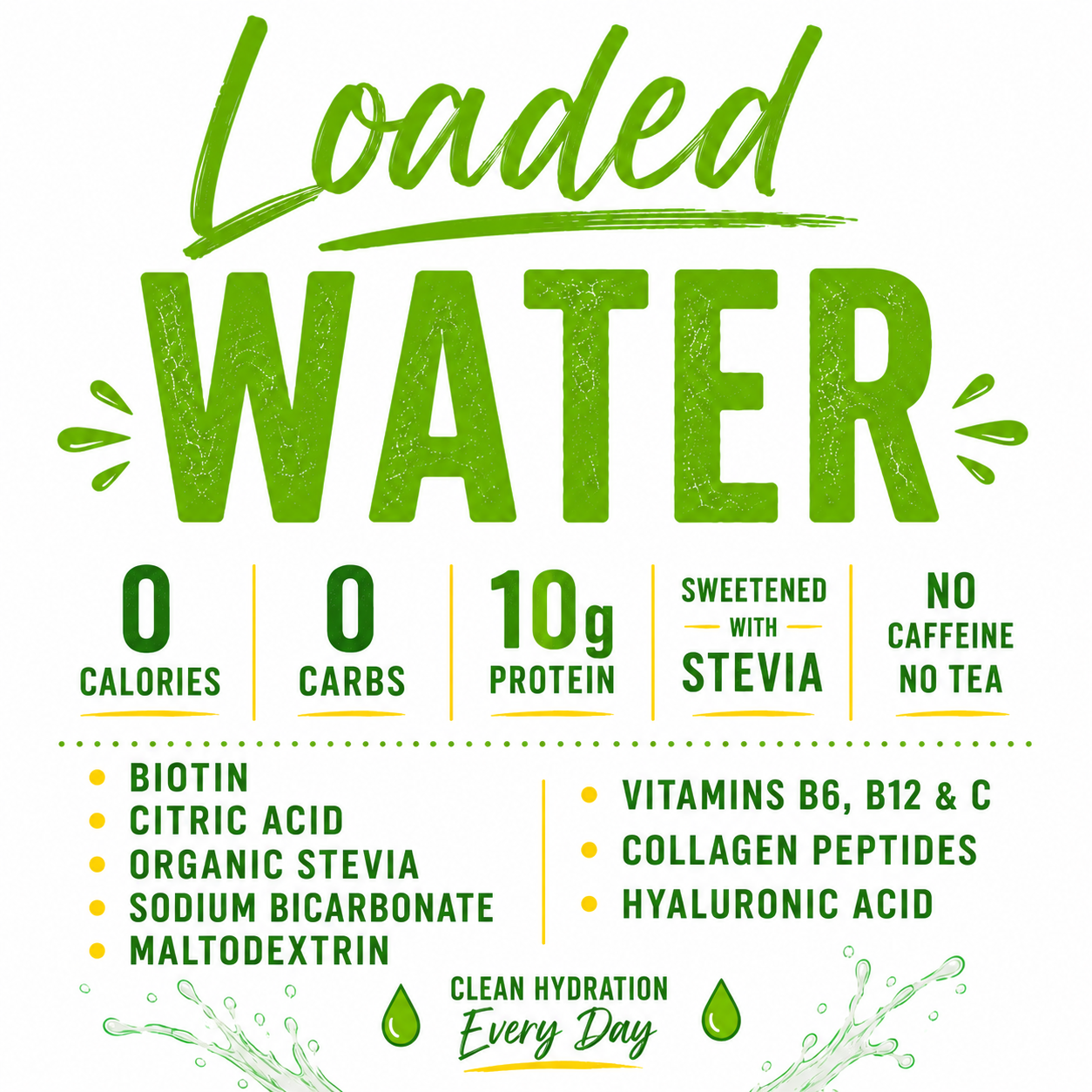 Loaded Water (caffeine-free)